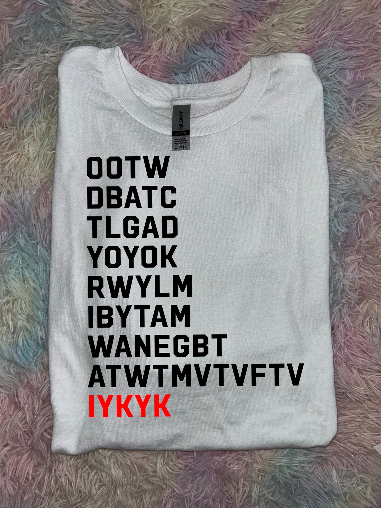 Acronyms PREORDER