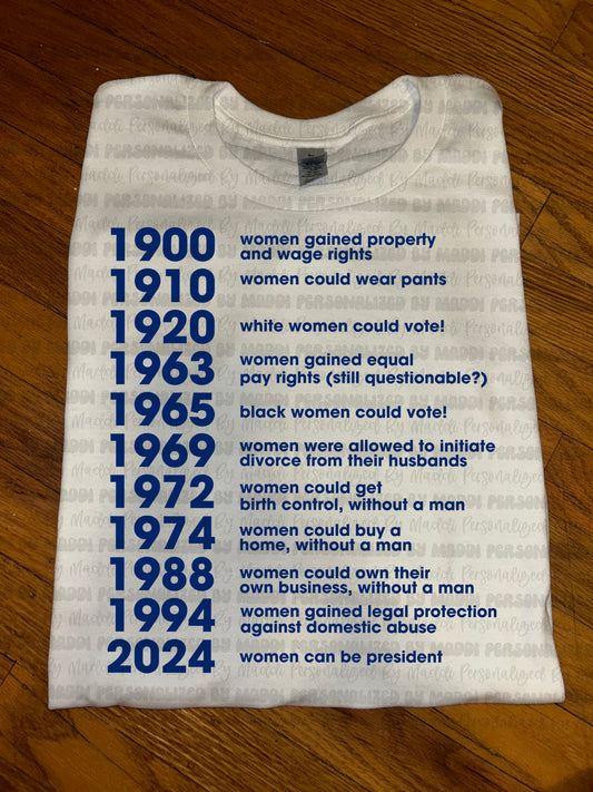 Women’s Rights PREORDER